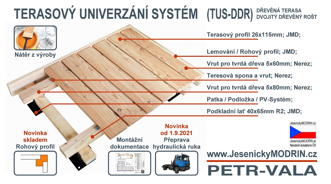Vše potřebné k realizaci terasy