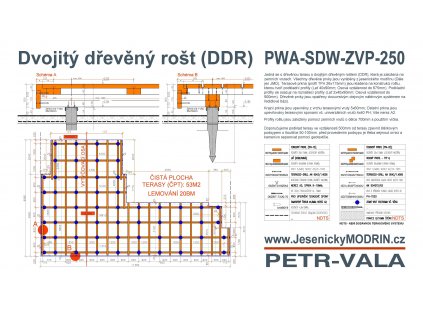 PETR VALA jesenicky modrin TERASOVY SYSTEM PWA SDW ZVP 250 22 12 21 1920x1080dpi