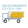 KONTEJNERY RYMAROV TYPY VELKO OBJEMOVY SCHEMA 1024x0768 23 12 15