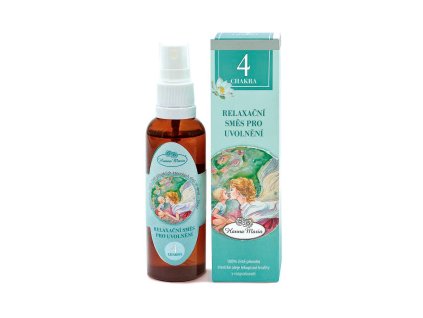 4.cakra spray