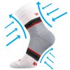 kompresní ponožky Fixan - bílá