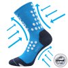 kompresní ponožky Finish - modrá