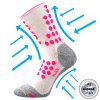 kompresní ponožky Finish - bílá