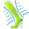 podkolenky Formig - neon zelená (Velikost 35-38 (23-25), 1 pár)