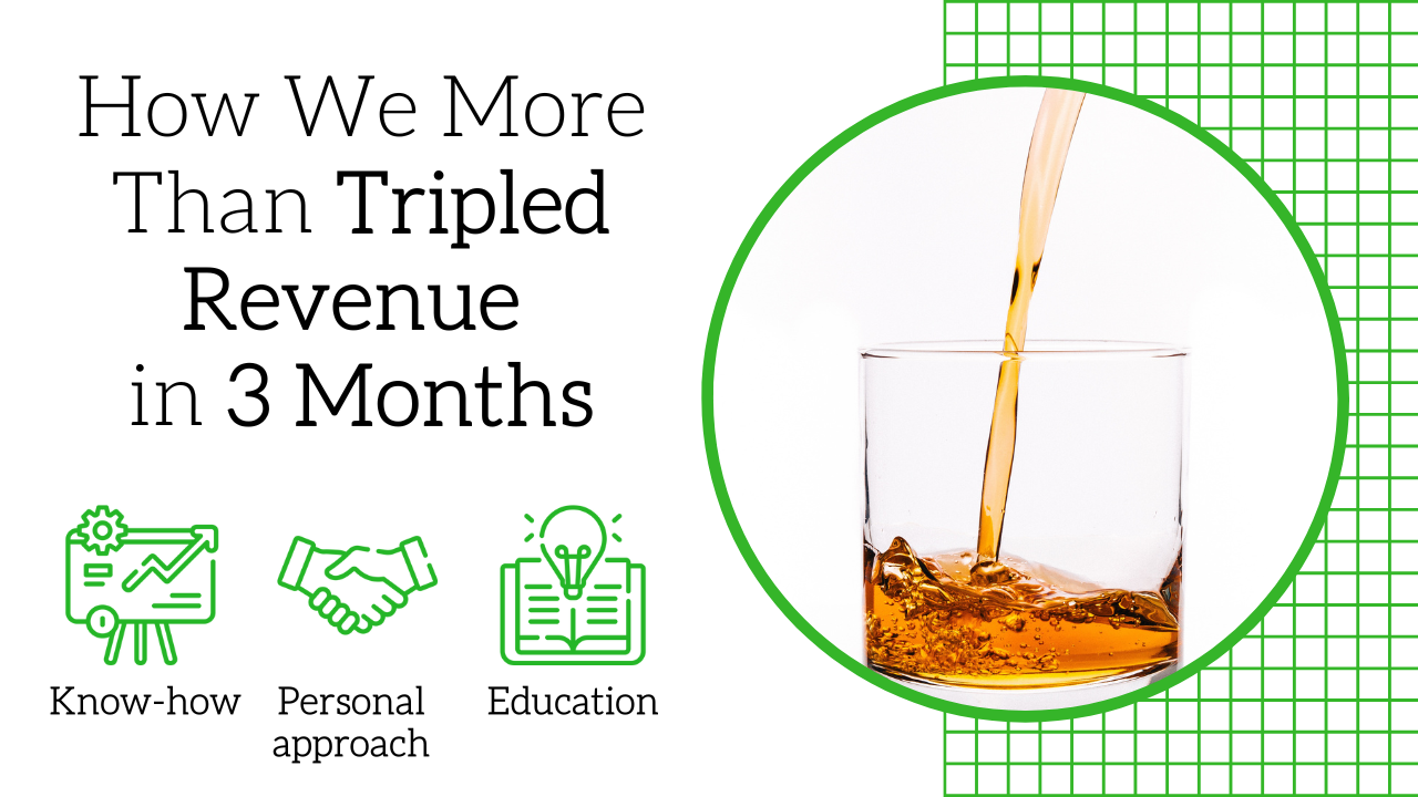 E-shop with Alcohol: How We More Than Tripled Revenue in 3 Months