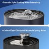 Cat Water Fountain Auto Recirculate Filtring Cats Dog Water Dispenser USB Electric Mute Pump Cat Ear.jpg