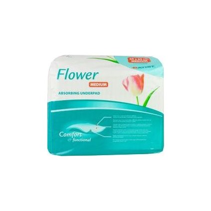 fe1dc624c03a0cd774290f02d7f53ef0