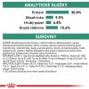 veterinary health nutrition dog satiety small 8