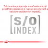 veterinary health nutrition cat satiety 5