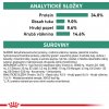 veterinary health nutrition cat satiety 7