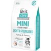 Brit Care Mini Dog Light & Sterilised Rabbit&Salmon 2 kg