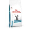 VHN CAT HYPOALLERGENIC 4,5 kg