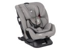 Autosedačky 0-36 kg - na isofix