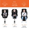 Zopa - Voyager maxi (40-135 cm)