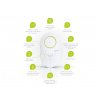 Jablotron - Nanny BM-03 - Monitor dechu miminka
