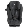 Joie - i-Plenti 2025 (76-150cm)