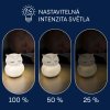 ZOPA Rabbit Lampička silikon vel. M
