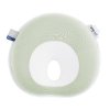 rrh0rs6pn9331uud3pgk