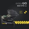 EasyGo BUZ XTD PRO greener test