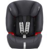 BRITAX RÖMER - Evolva 123 - autosedačka 9-36kg