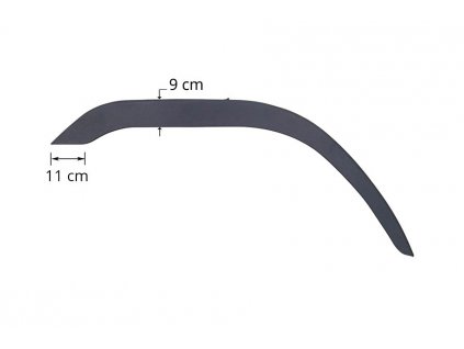 Volvo FH Kotflügellippe, rechte Seite