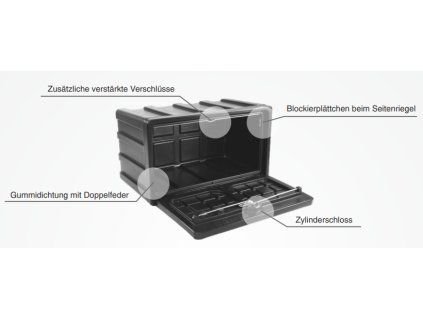 11211004 Sanubox800
