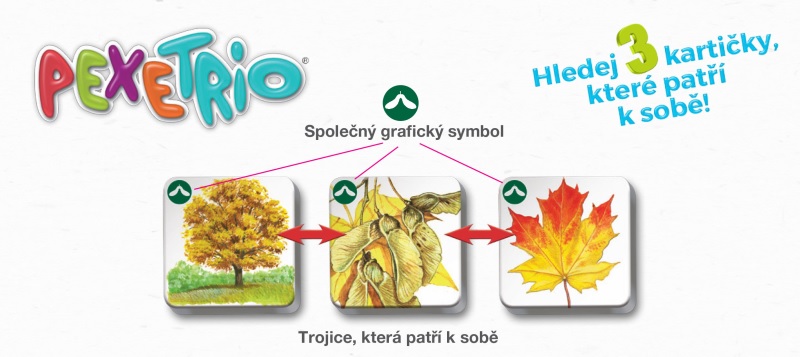 Pexetrio je mnohem víc než pexeso