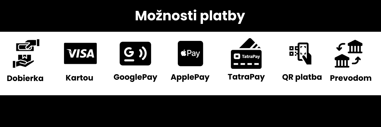 Možnosti platby