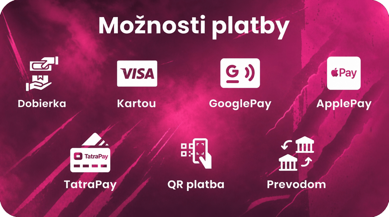 Možnosti platby