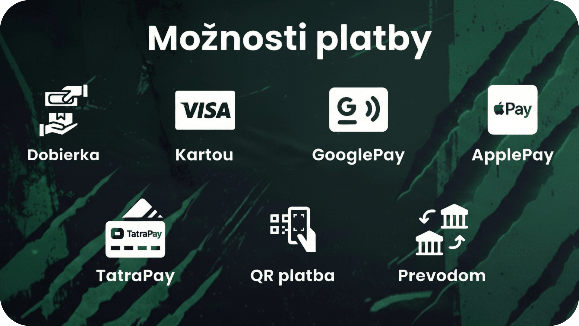 Možnosti platby