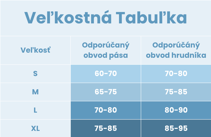Topy-1