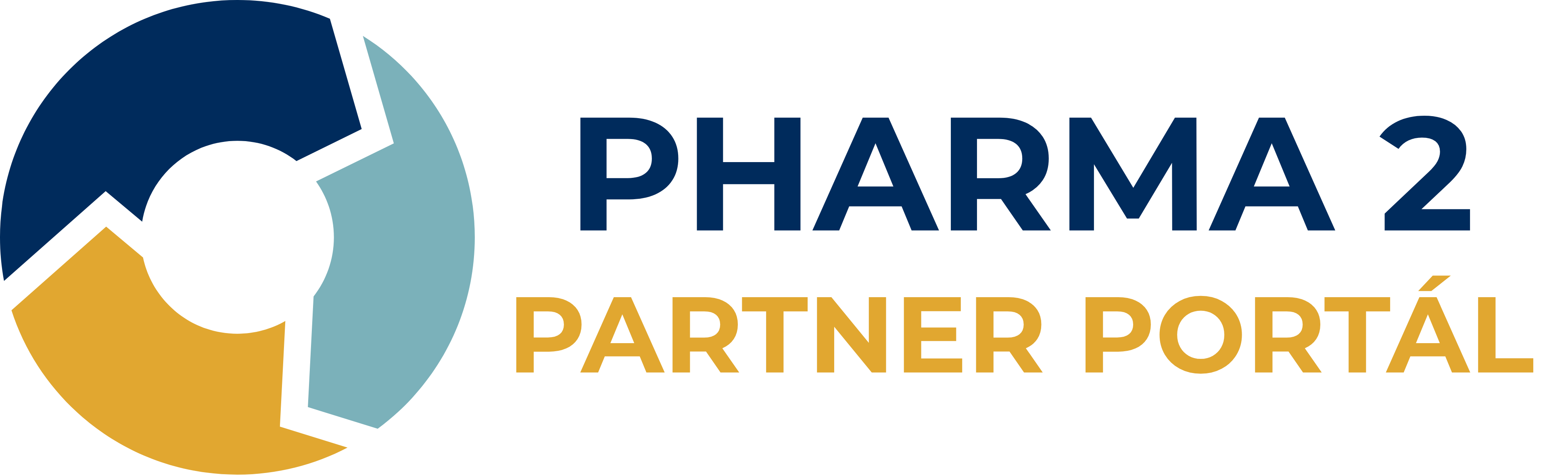 Pharma 2 Partner Portál
