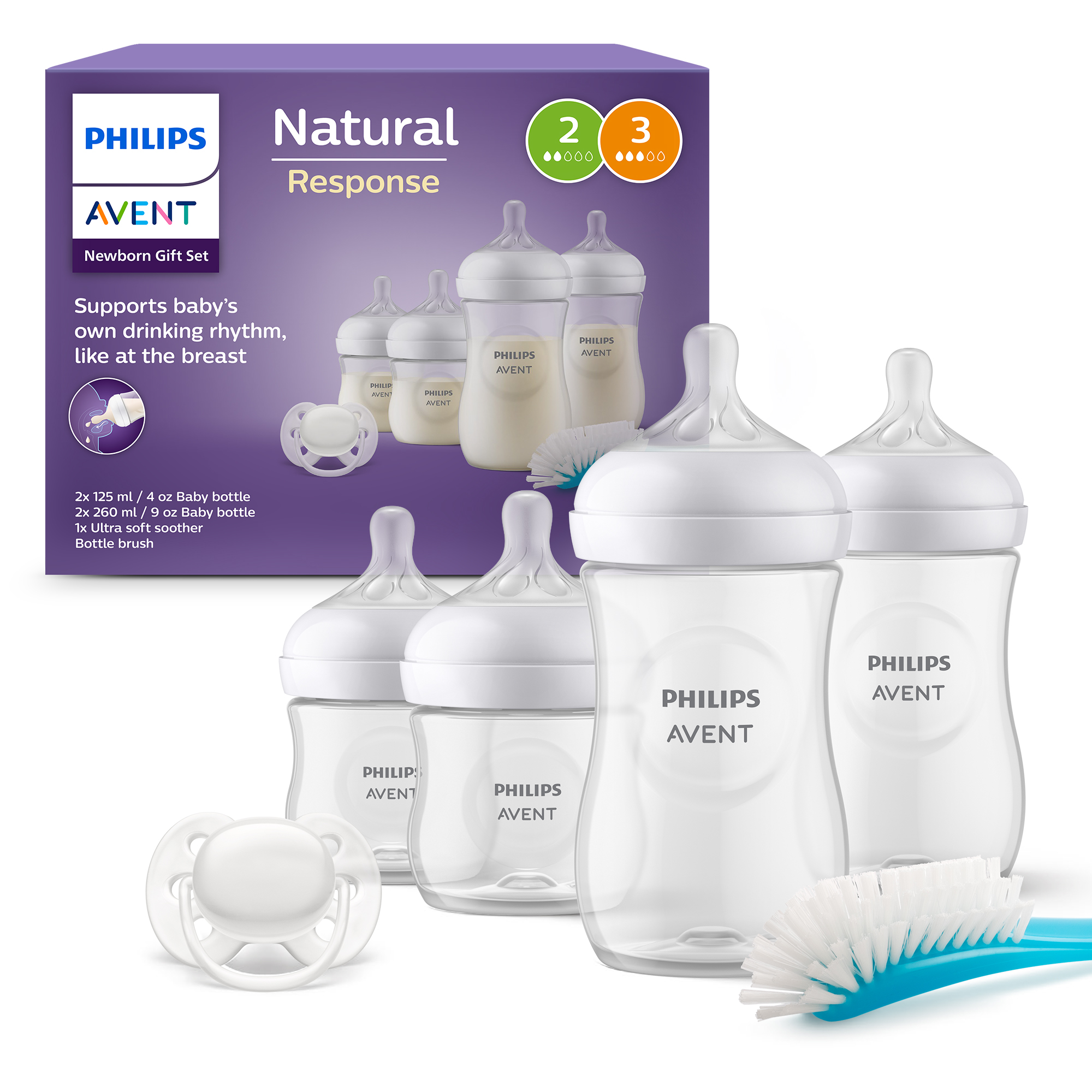 Novorodenecká štartovná sada Philips Avent Natural Response SCD838/11