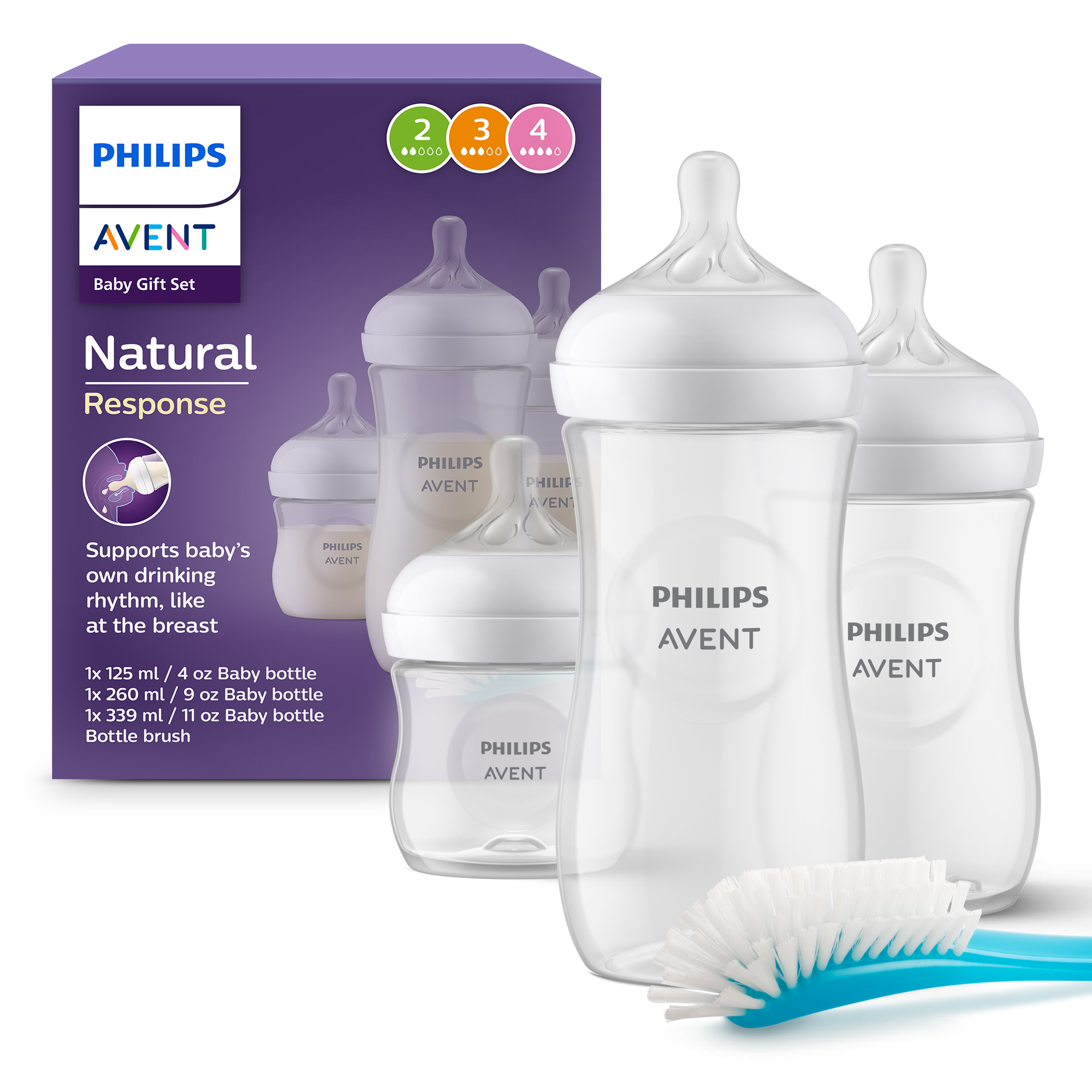 Novorodenecká štartovacia sada Philips Avent Natural Response SCD837/12