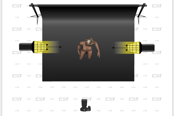 Video - Jak vytvořit lighting diagram na Cool-light.cz - NÁVOD