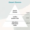 desert flowers