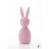 SPRING Bunny - rúžový