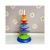 Edukační Vzdělávací pyramida barevná 05