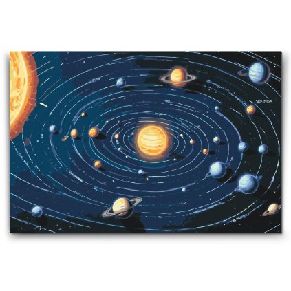 M2_Picturi_pe_numere_-_Repartiția_planetelor