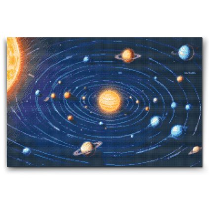 M2_Goblenuri_cu_diamante_-_Repartiția_planetelor