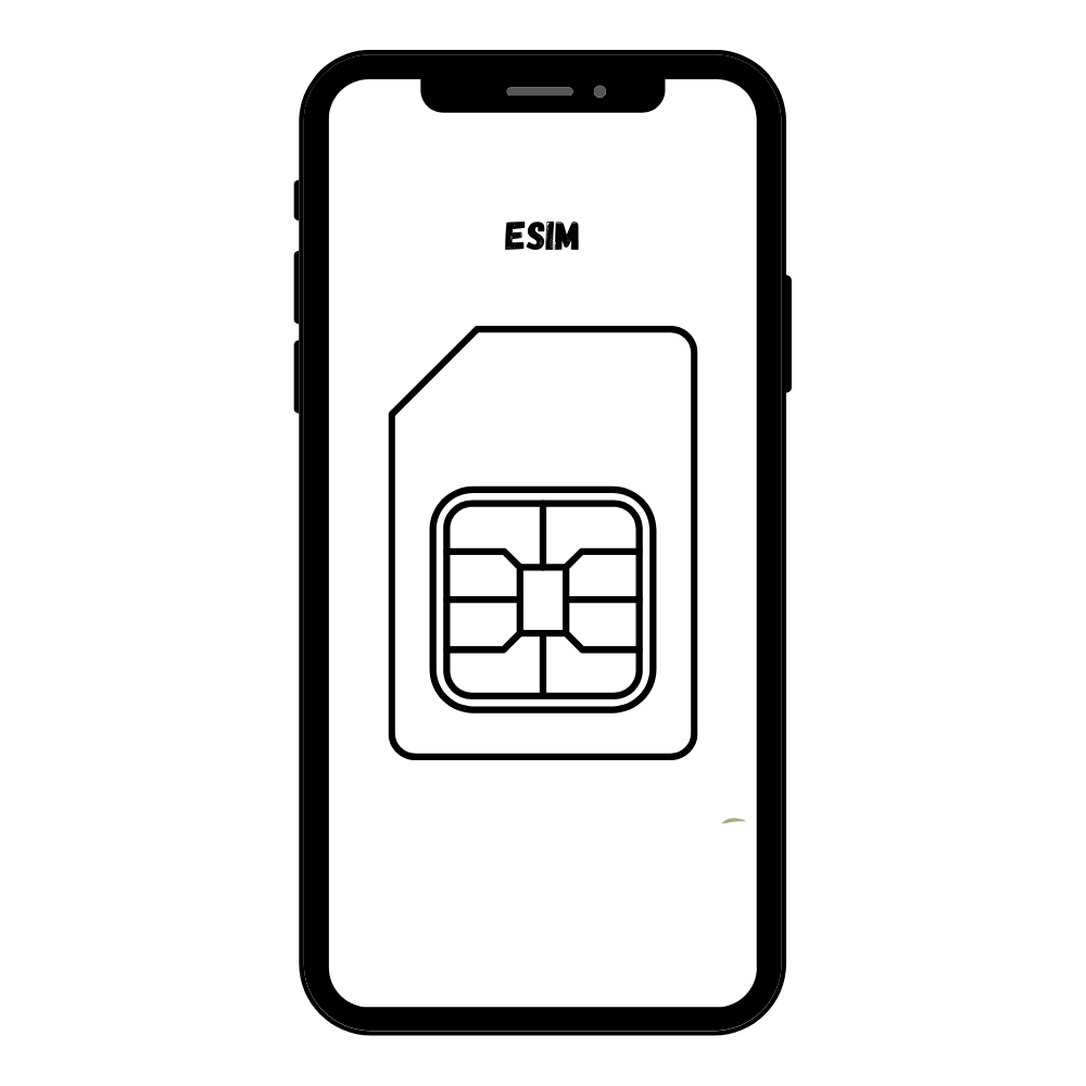 Ako funguje eSIM na iPhone