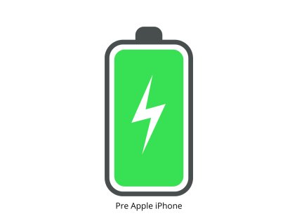 Pre Apple iPhone