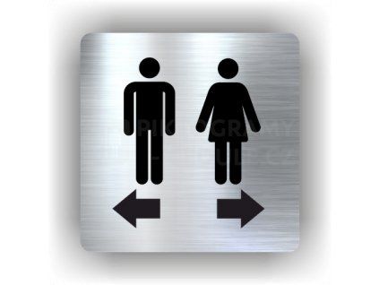 Cedule muži do leva ženy do prava – plast (piktogram)