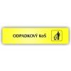 Cedule odpadkový koš – plast (piktogram)