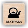 Cedule kuchyňka – plast (piktogram)