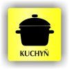 Cedule kuchyň – plast (piktogram)