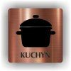 Cedule kuchyň – plast (piktogram)