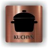 Piktogram - KUCHYŇ
