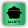 Cedule kuchyň – plast (piktogram)