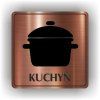 Cedule kuchyň – plast (piktogram)